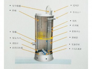 江苏大学镇江流体工程装备技术研究院为青岛三丰瑞克新能源科技有限公司提供的一体化预制泵站进行了内部流场CFD及筒体FEA强度分析。配套的螺旋离心泵柔和输送，噪音低，泵站一体化预制，可安装于室外、绿化带、道路等场所，尤其在施工作业面小、人口密度大、建筑物密集的区域更显优势。